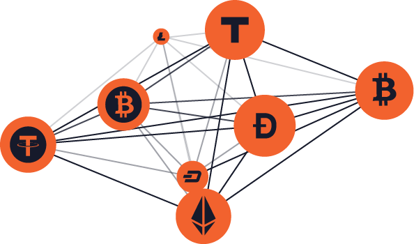 Currencies connected in a network